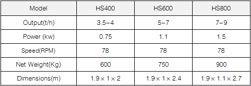 HS-Thickness-Grader2