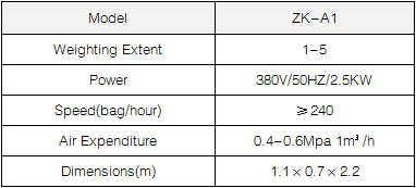 ZK-Vaccum-Shaping-Machine2.jpg